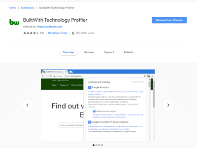 Builtwith technology profiler chrome extension 