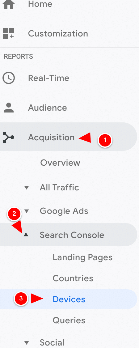 google analytics content marketing devices