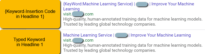 Google Ads example of ad copy headlines