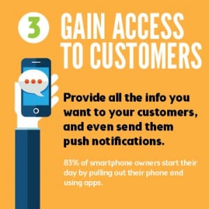 Mobile apps help gain access to customers