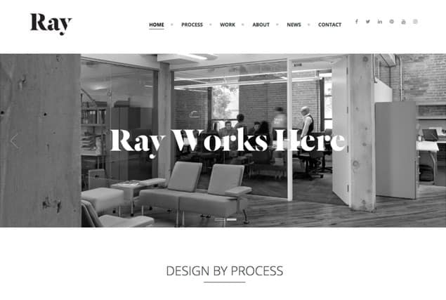 Ray's successful rebranding example from rebrand 100