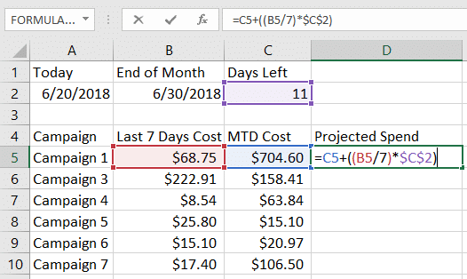 excel for marketers 4