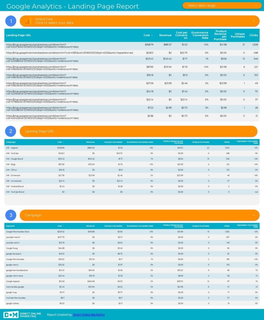 Google Analytics Landing Page Report templates