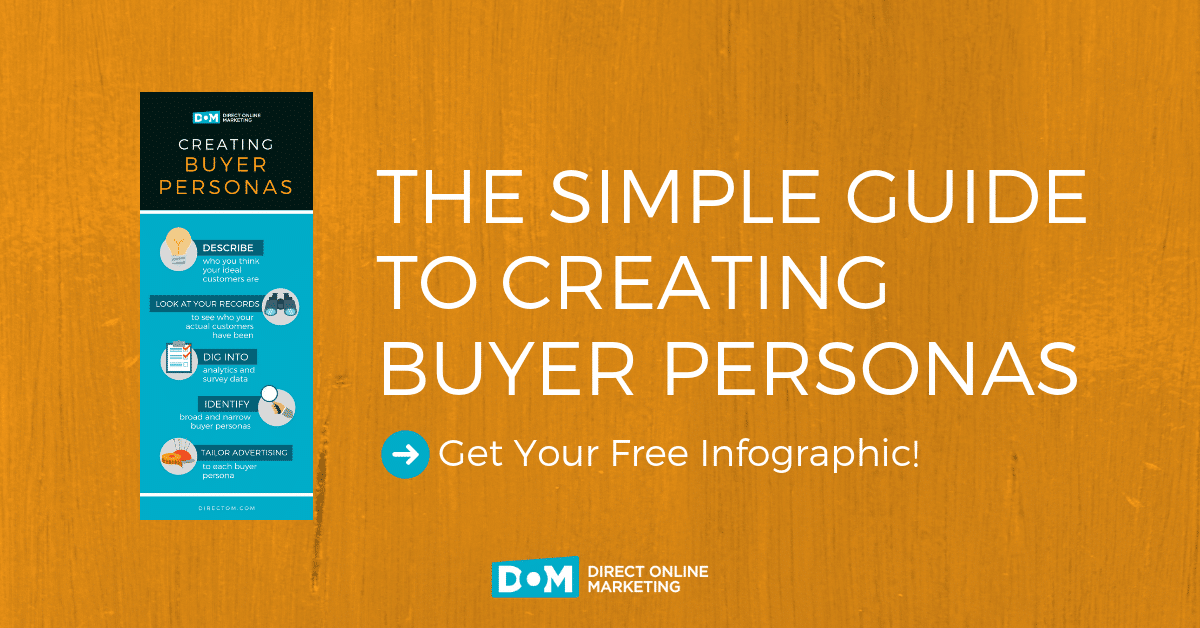 buyer persona guide infographic