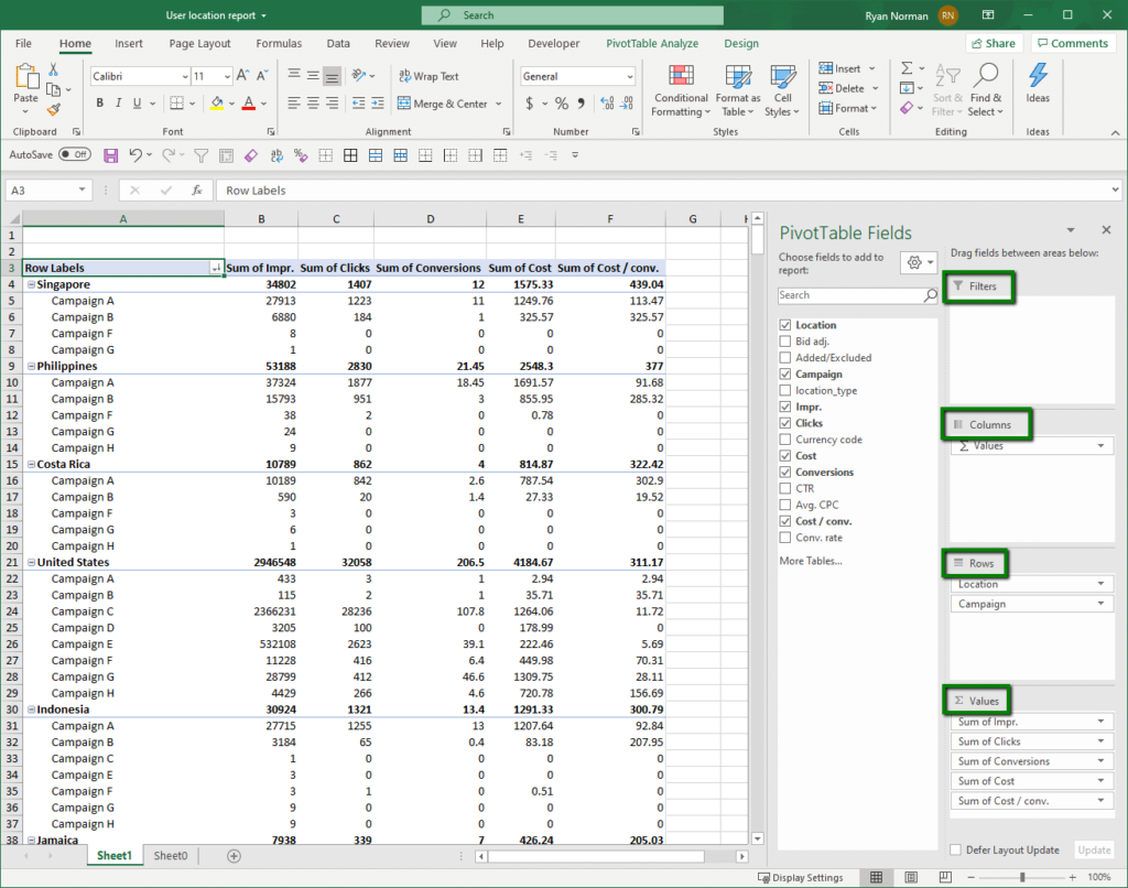 l_4_areas_in_green_-_Pivot_Table_PPC_Blog