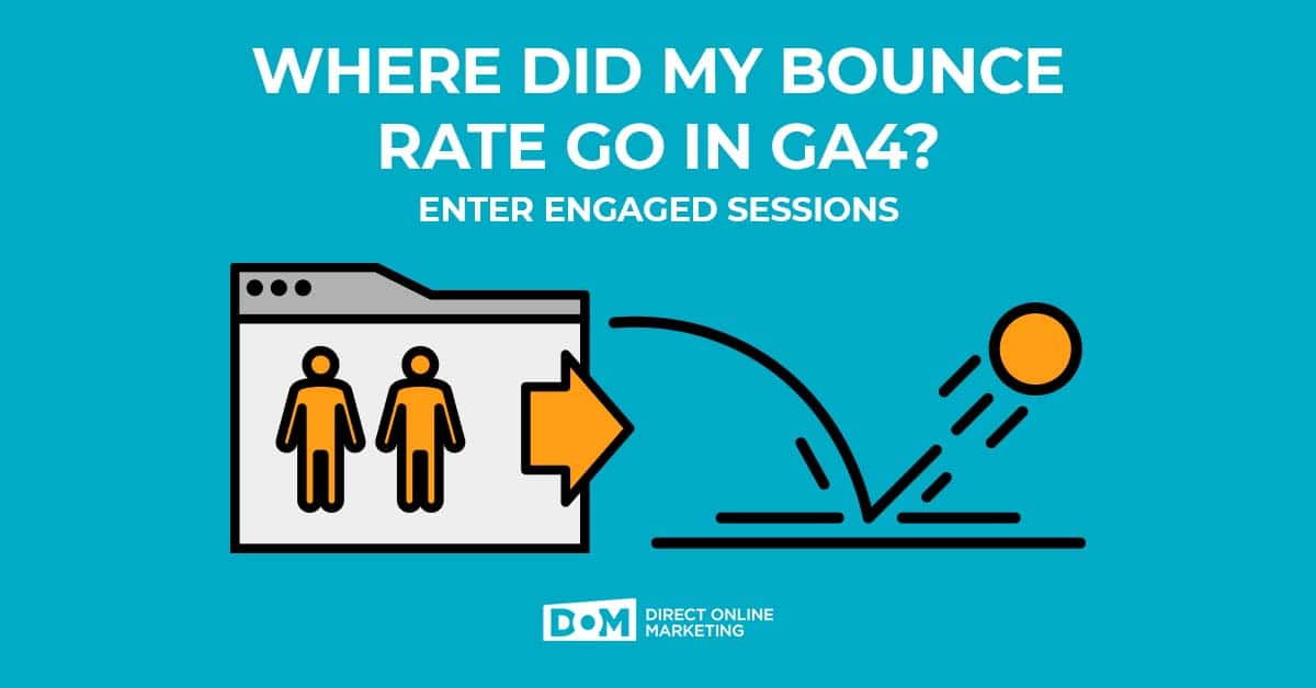 Engagement Rate in GA4 | Bounce Rate in GA4 | Engaged Sessions Graphic