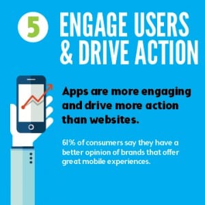 Mobile apps engage users and drive action
