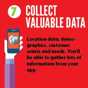 Mobile apps collect data