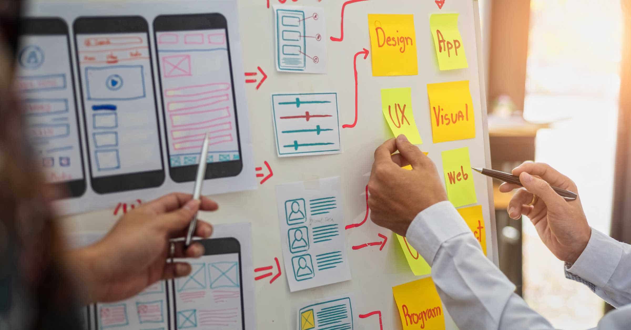 User Experience and SEO | UX and SEO | Whiteboard Meeting