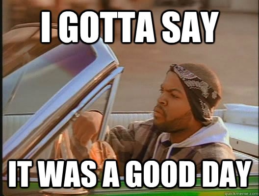 Best Day and Time to Post on Facebook - Highest Traffic Times on FB